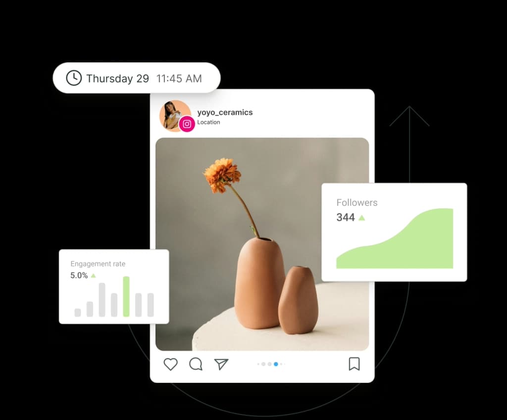 A post on Instagram surrounded by floating graphs for followers and engagement rate.