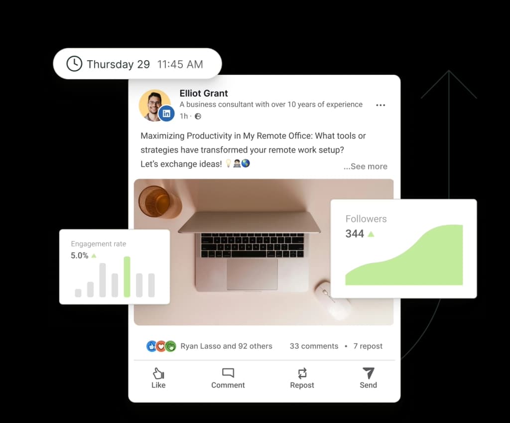 A post on LinkedIn surrounded by floating graphs for followers and engagement rate.