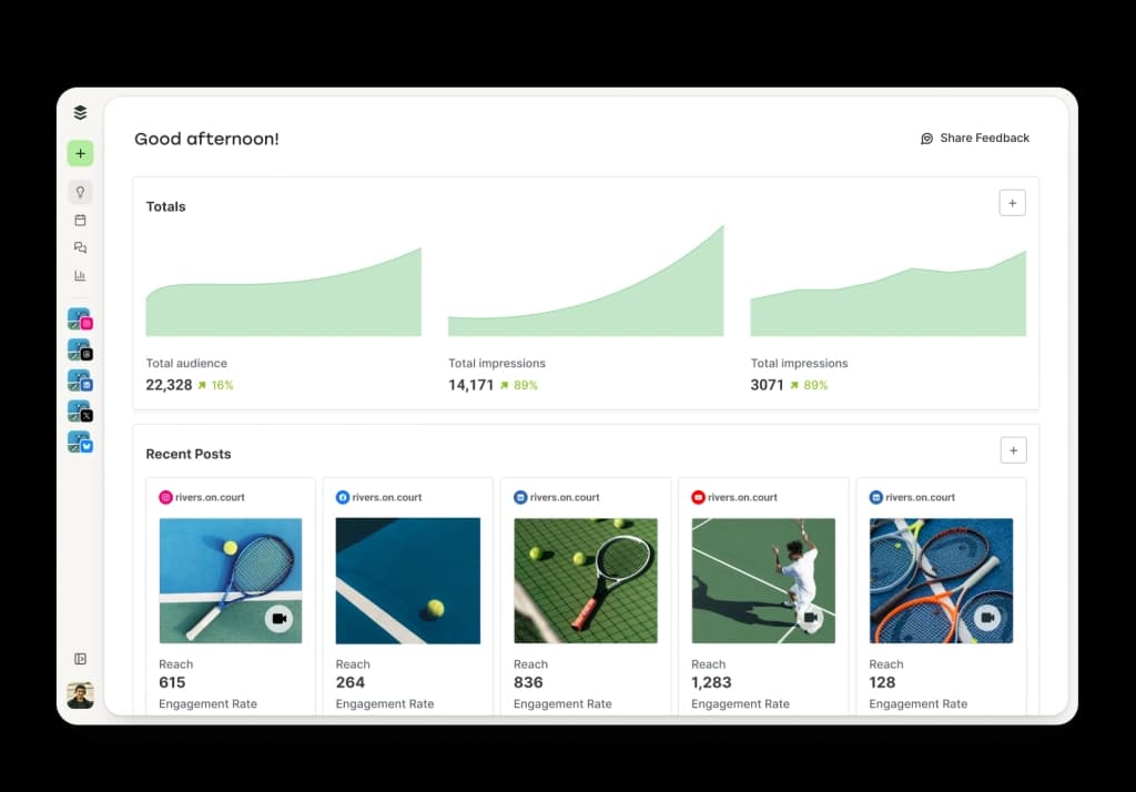 Buffer Analyze dashboard with charts for total audience growth, total impressions, recent posts, and more.