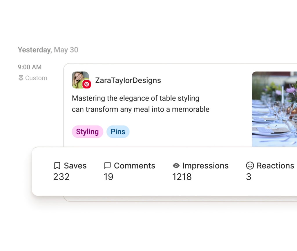A post on Pinterest surrounded by graphs for followers, engagement rate, and recommendations for best day, type and frequency to post.