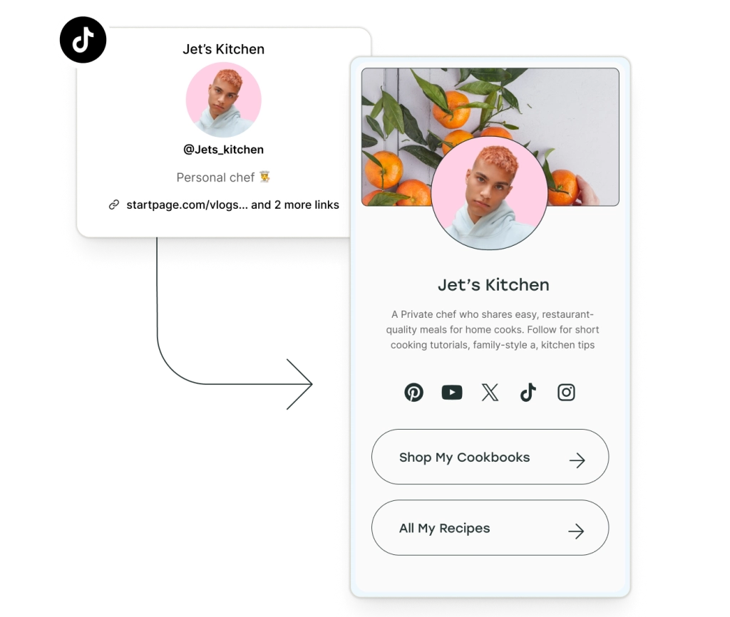 Buffer Start Page for link-in-bio with links to other social media channels and calls to action.