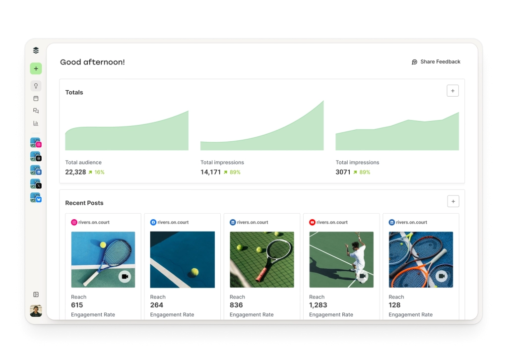Buffer Analyze dashboard with charts for total audience growth, total impressions, recent posts, and more.