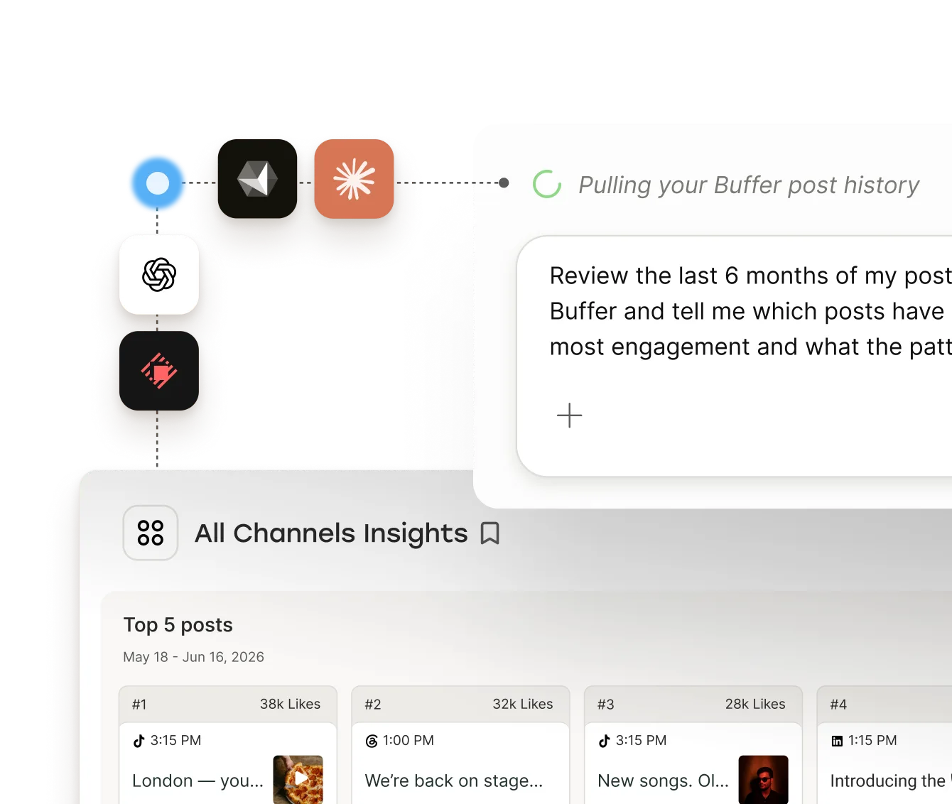 AI assistants connected to the Buffer API, pulling post history to surface the top-performing posts