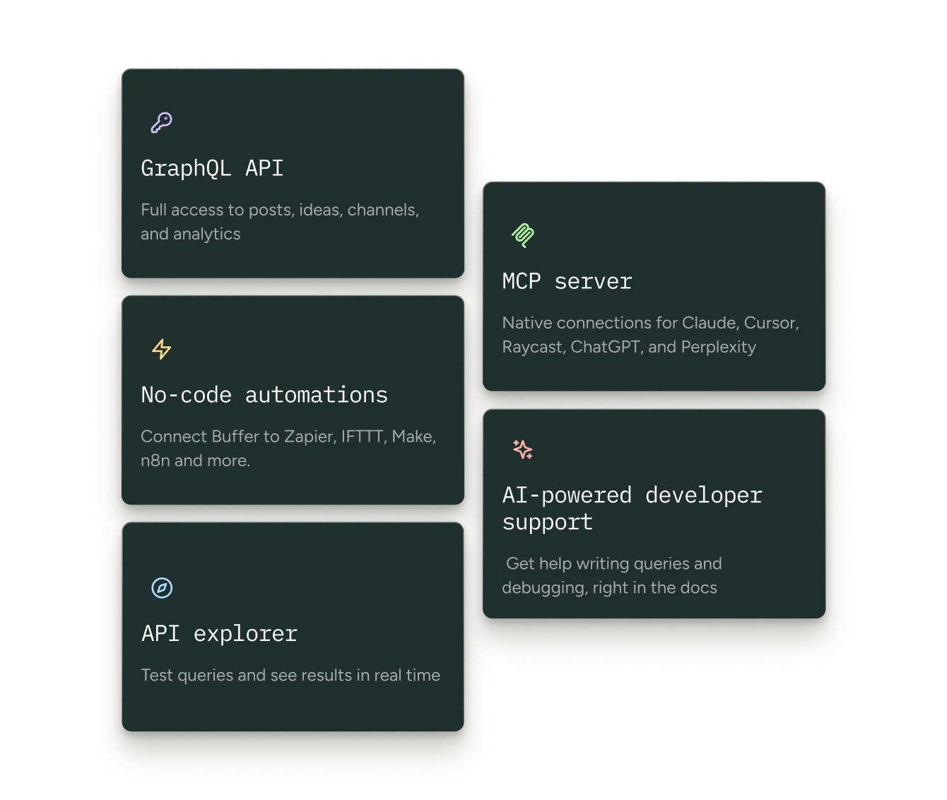 A custom creator tool built on Buffer's API showing a post composer and creator profile.