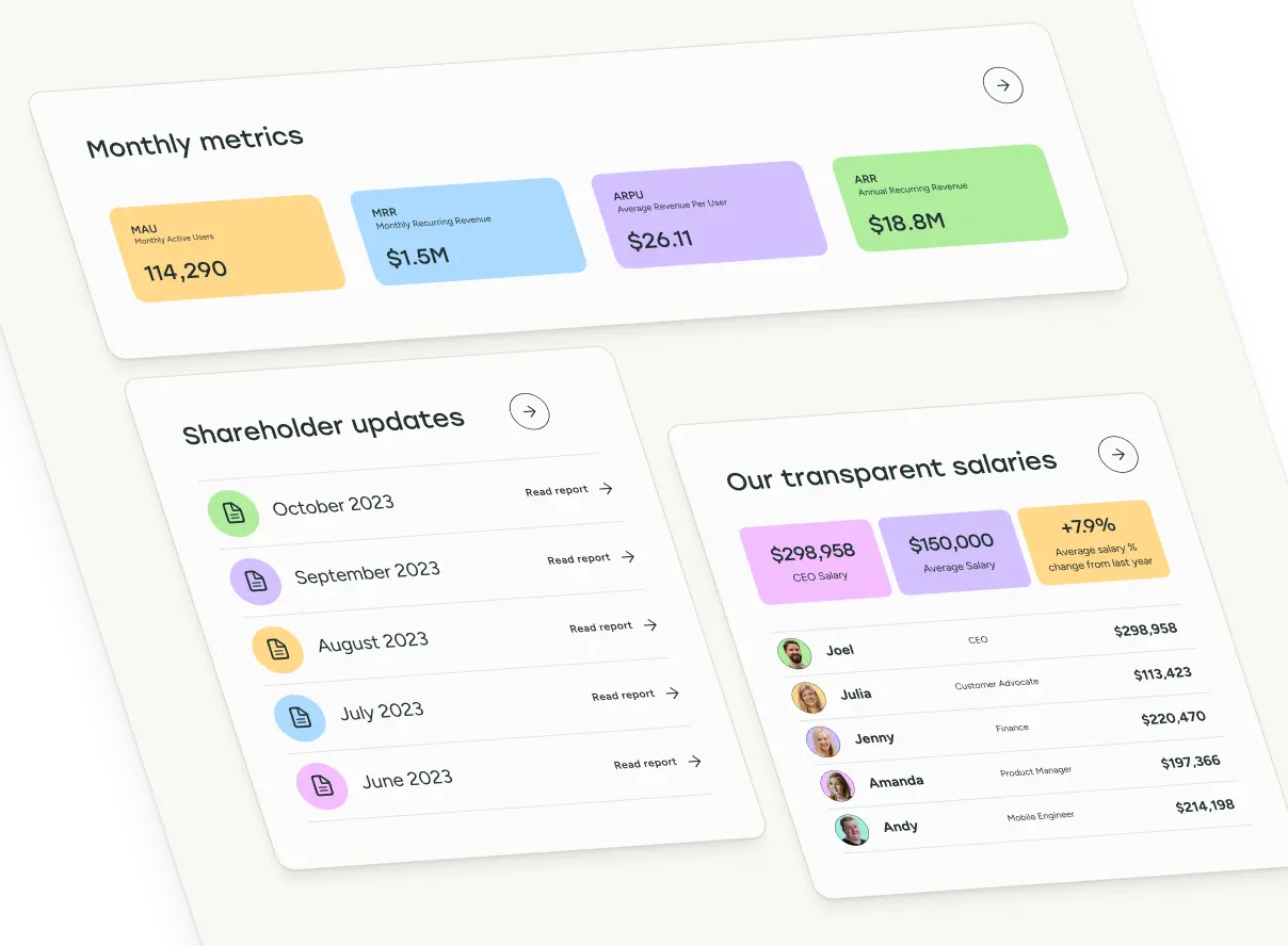 The Buffer transparency dashboard with monthly metrics, shareholder updates, and transparent salaries.